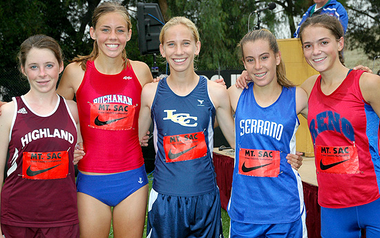 Mt. SAC- DyeStat high school track