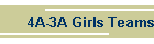 4A-3A Girls Teams