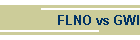 FLNO vs GWI