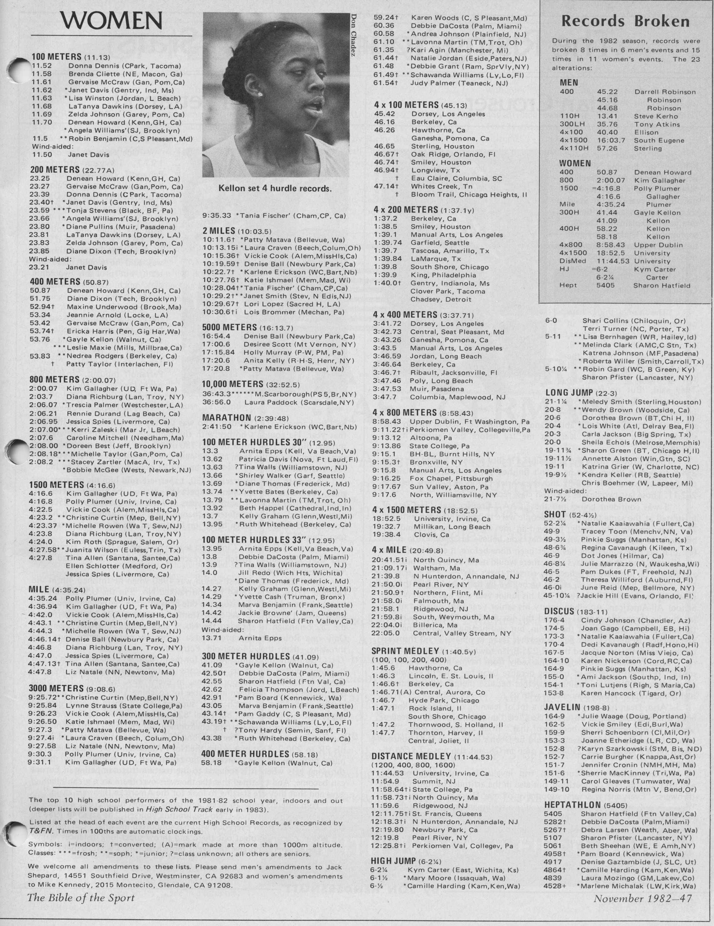 1982 Track & Field News - Top Marks List - Nov '82 issue